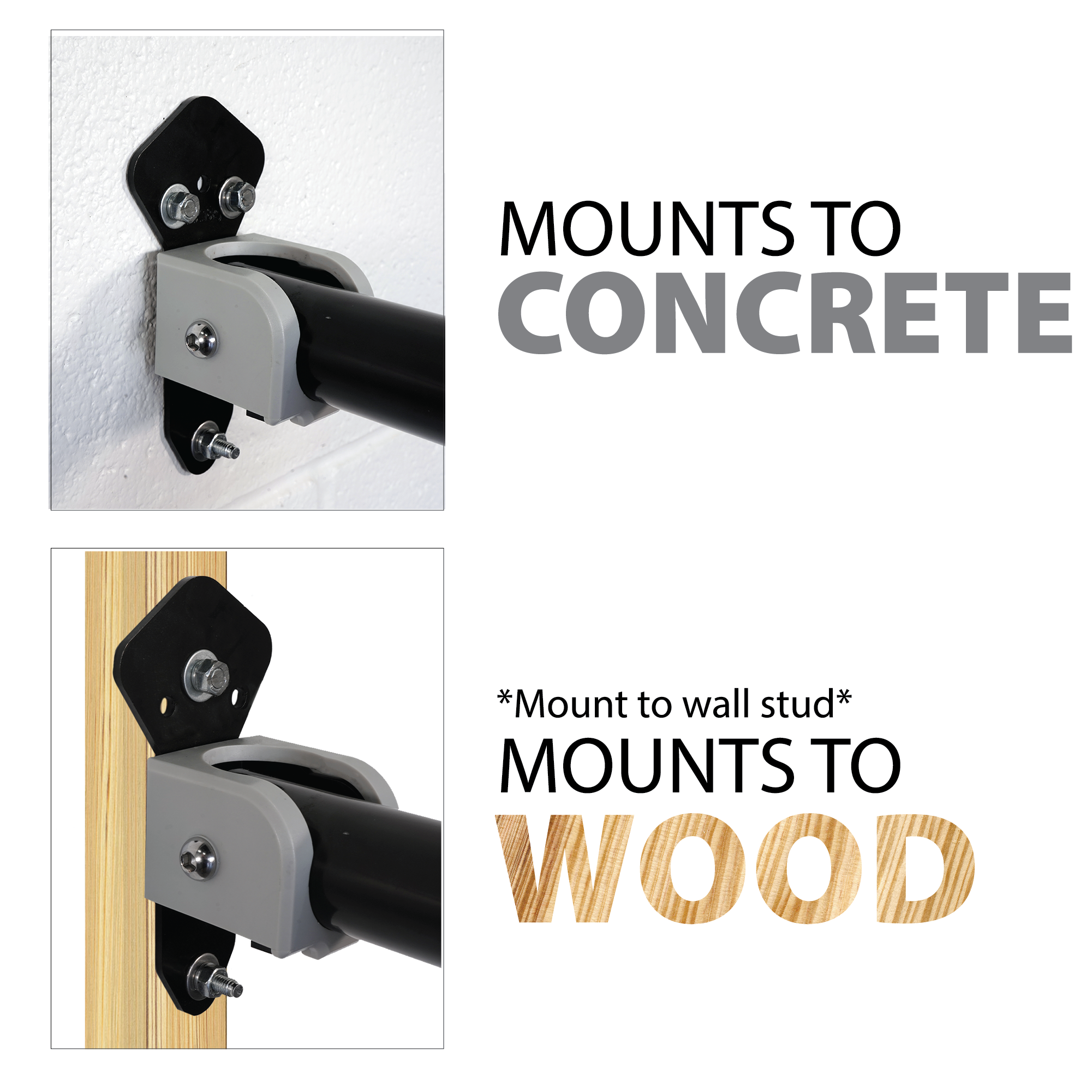 Mounting Surfaces Supported