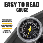 Gauge Included