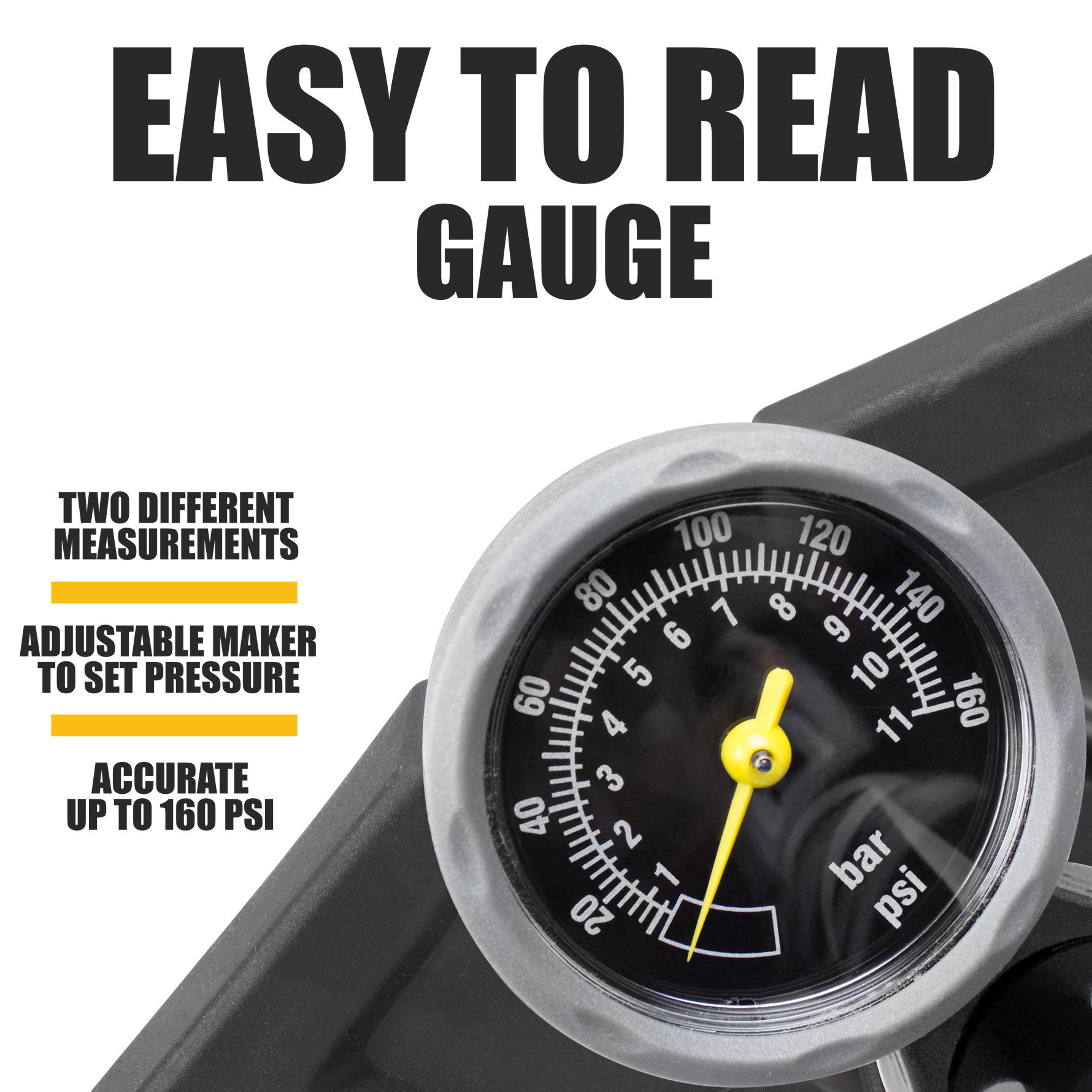 Gauge Included