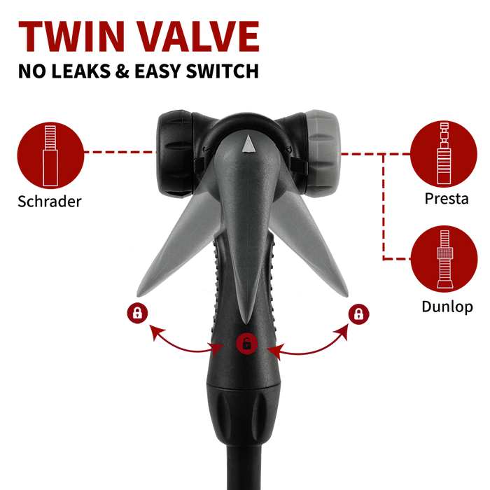 Floor Pump Includes Twin Valve Design