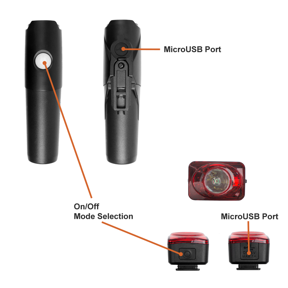 Buttons and Ports