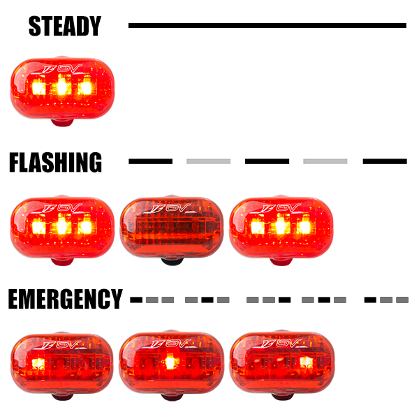BV Taillight Modes
