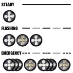 BV Headlight Modes