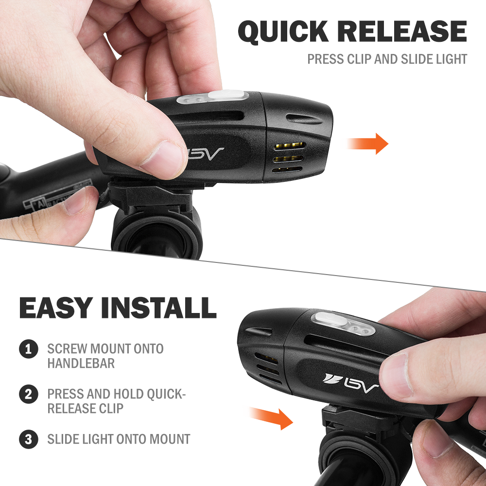 BV Bike Headlight