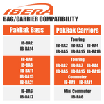 Bag & Carrier Compatibility