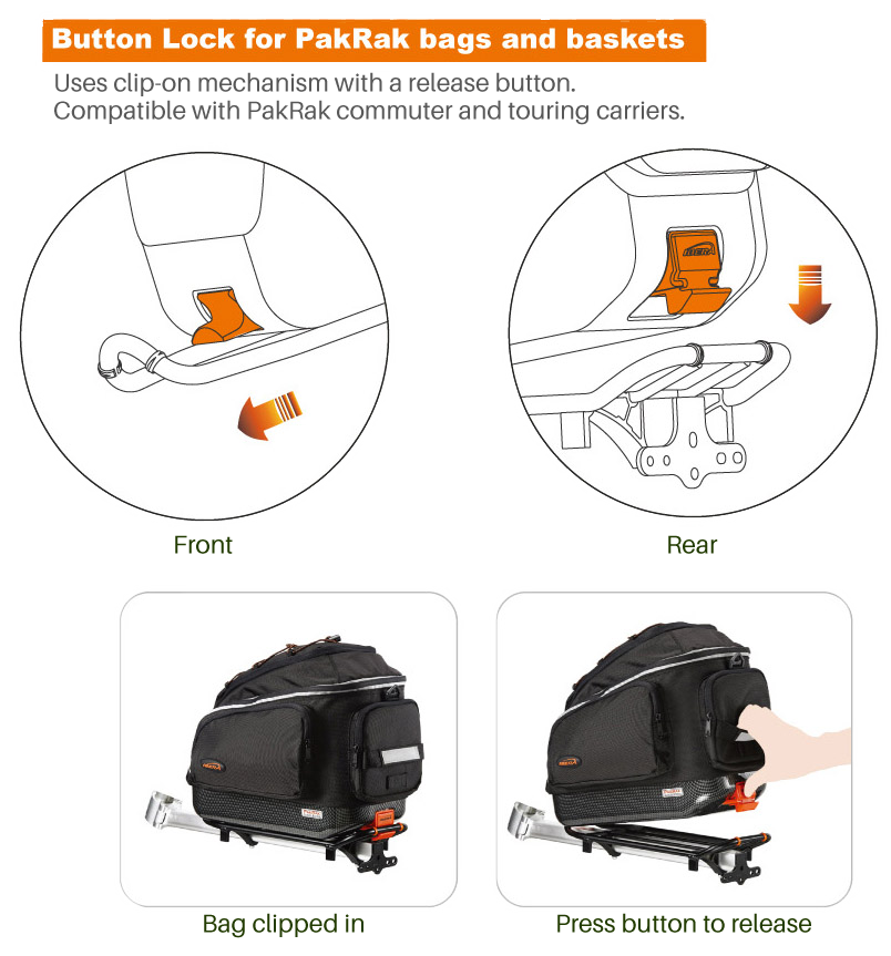 Panier-sac Vélo Ibera Shopping Plus 16L Noir – Fixation Arrière PakRak – Neuf
