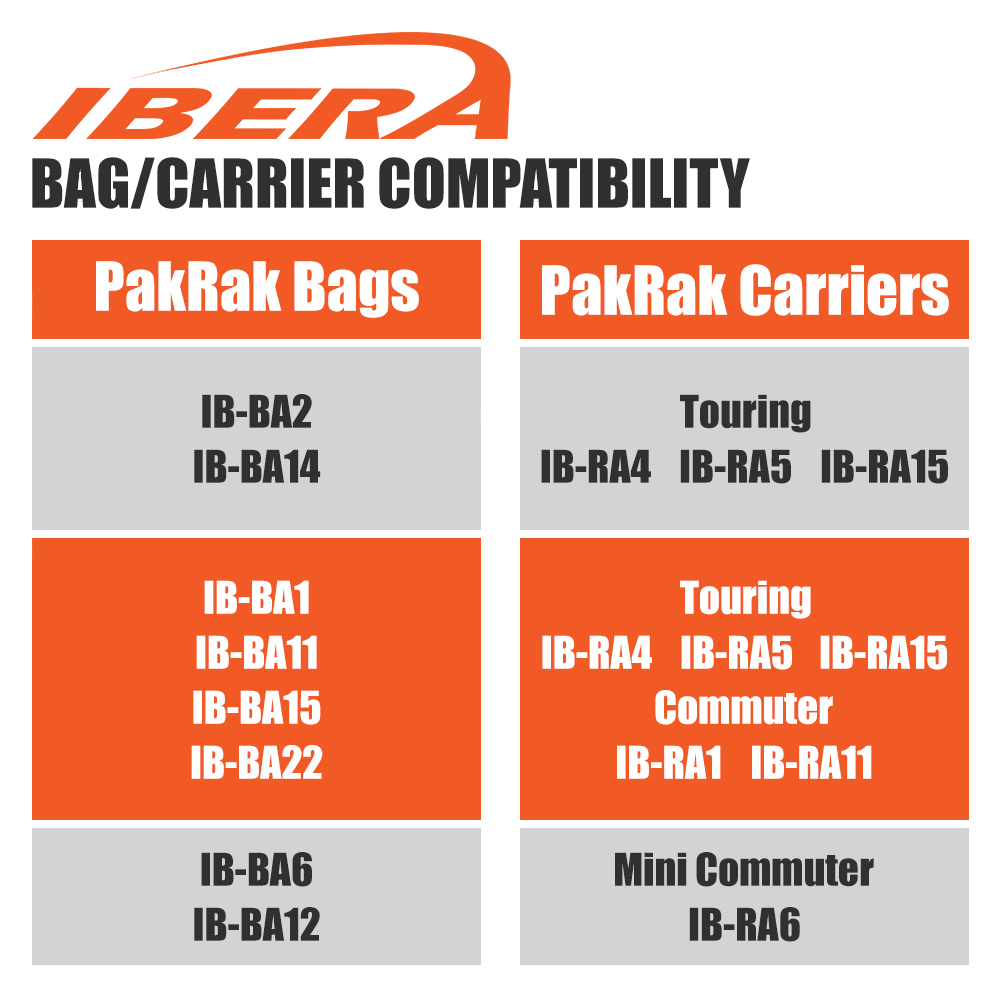 Bag and  Carrier Compatibility