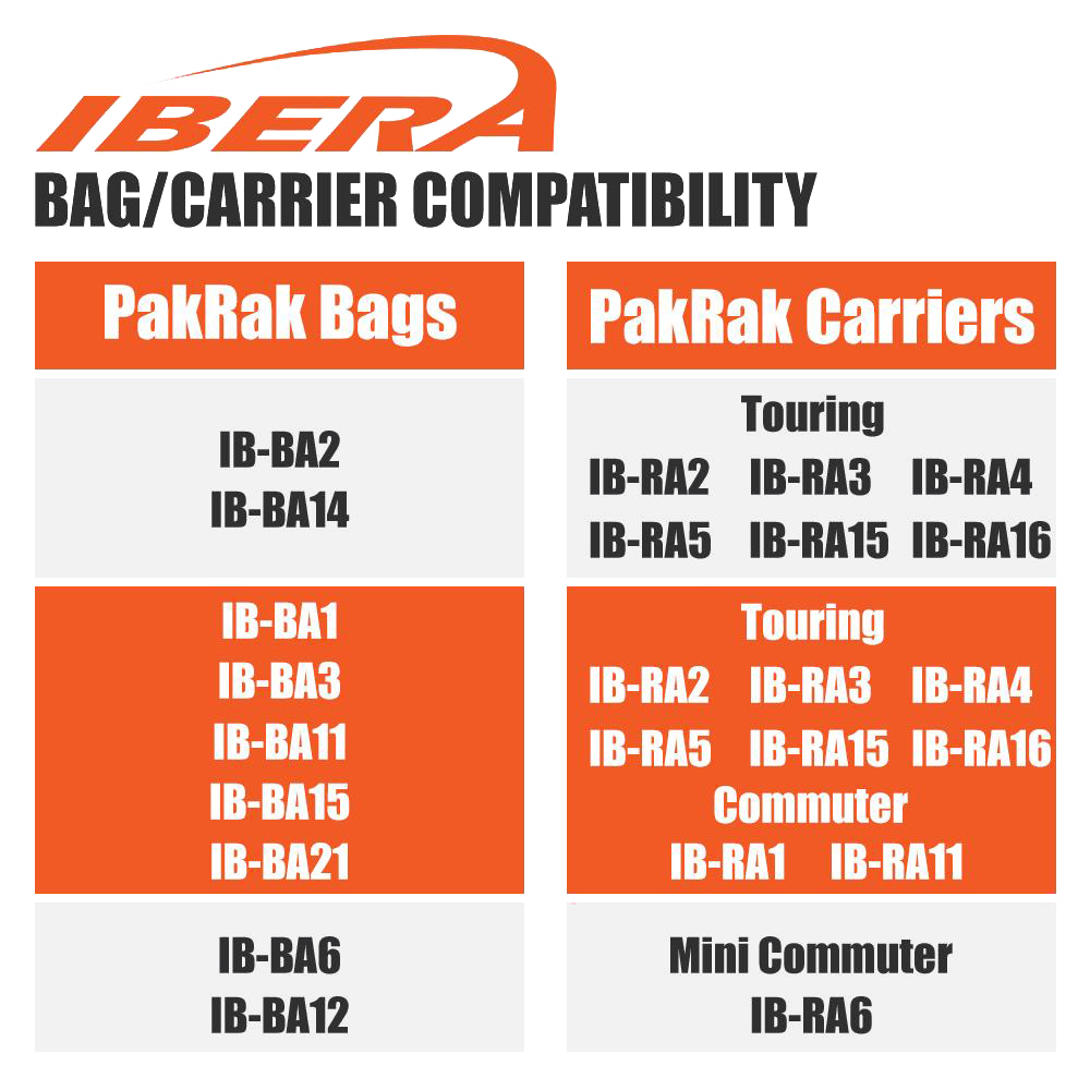 Bag & Carrier Compatibility